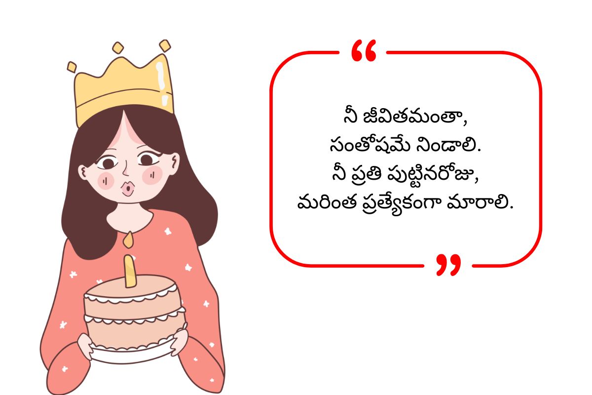 Birthday Wishes in Telugu